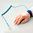 Wrist straps